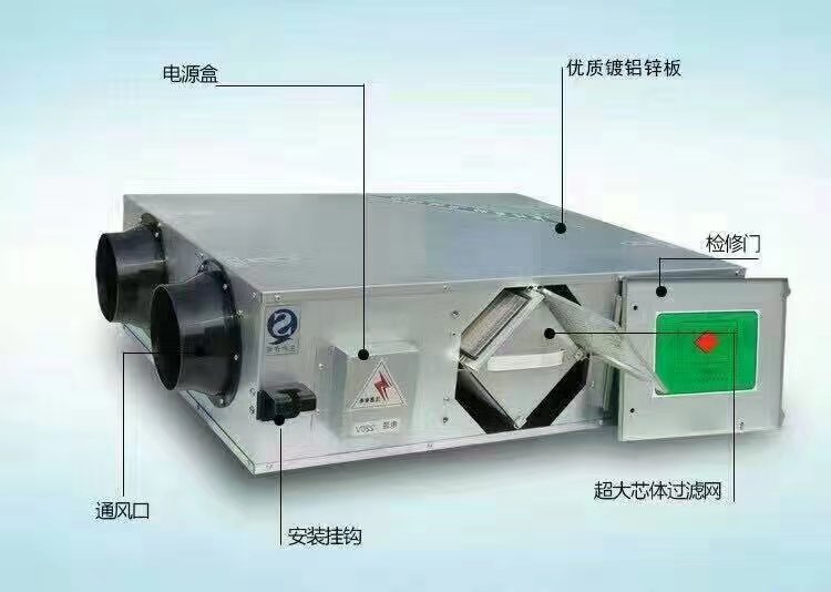 {An_GetSiteName(0)}A全热交换式新风机A什么是全热交换式新风机工作原理