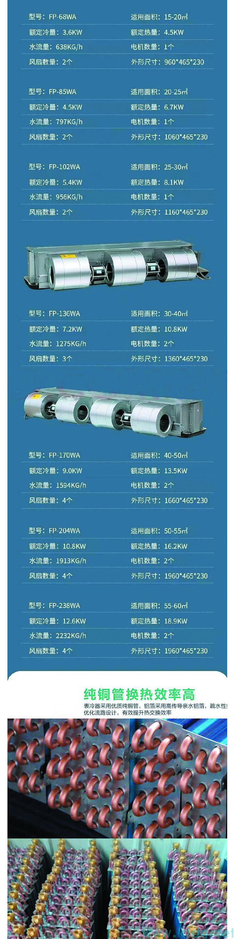 辽宁卧式暗装风机盘管的优点和缺点有哪些？